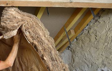 Millow pitched roof insulation costs
